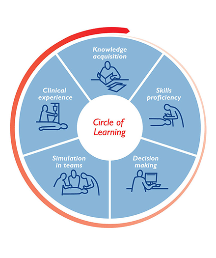 Circle-of-Learning-Febr.png